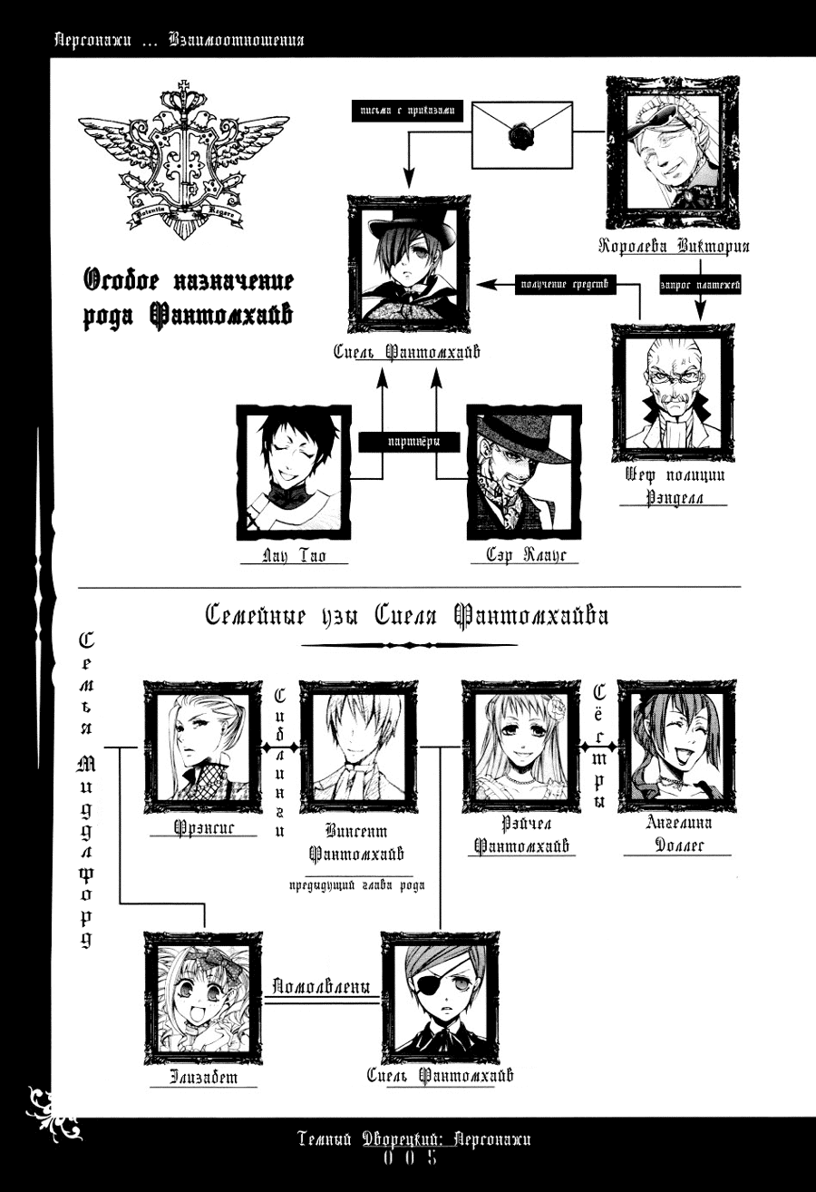 темный дворецкий манга путеводитель фото 8