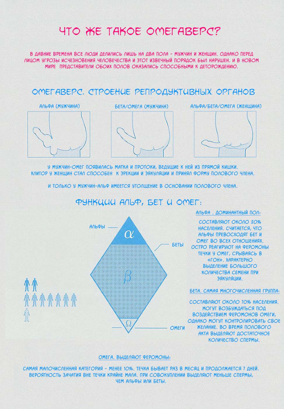 манга два альфы и омега фото 99