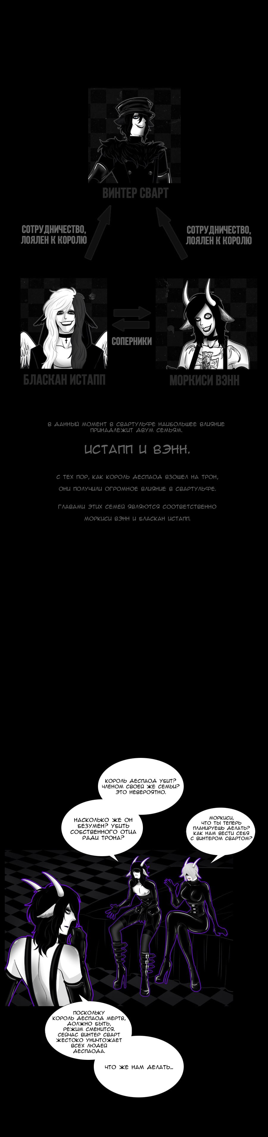 0 Глава 1 Глава 2 Глава 3 Глава 4 Глава 5 Глава 6 Глава 7 Глава 8 Глава 9 Г...